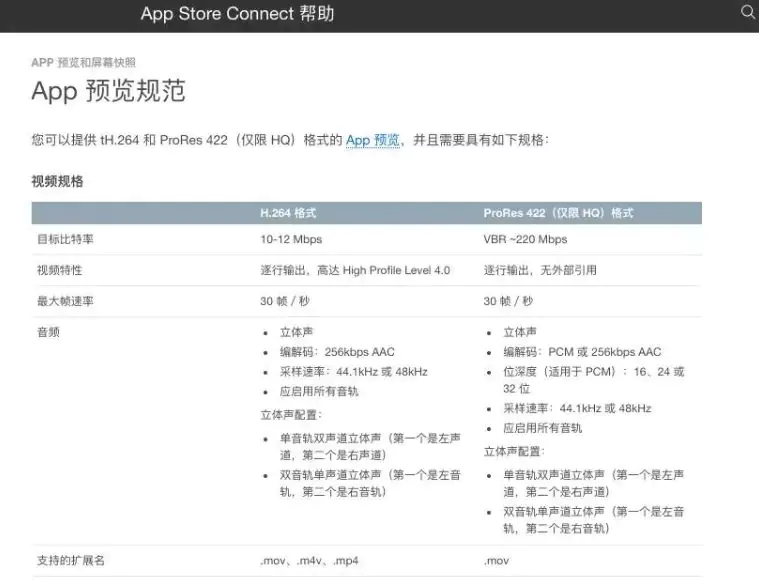 图文详解丨iOS App上架全流程及审核避坑指南