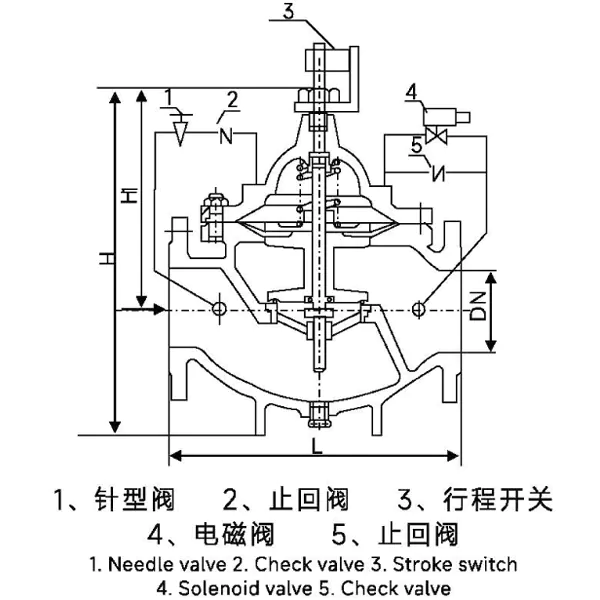 700X.1