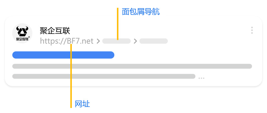 面包屑导航